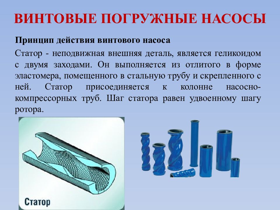 Внешняя деталь. Винтовой насос принцип действия. Винтовой насос презентация. Двухвинтовые насосы принцип действия. Шнековые насосы презентация.