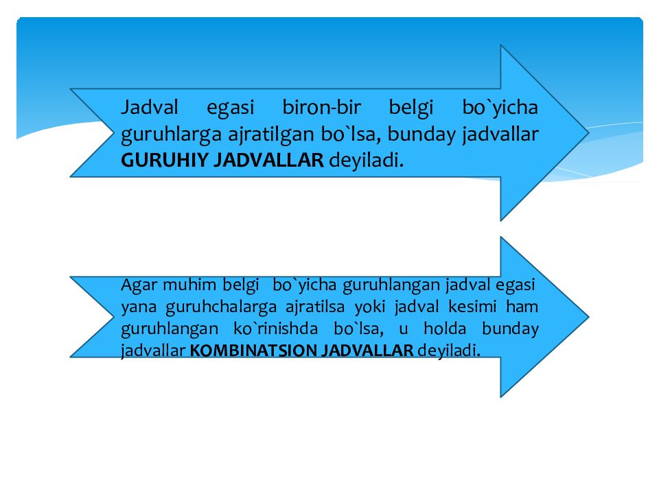 Jadval egasi biron- bir belgi bo`yicha guruhlarga ajratilgan bo`lsa, bunday jadvallar GURUHIY JADVALLAR deyiladi.