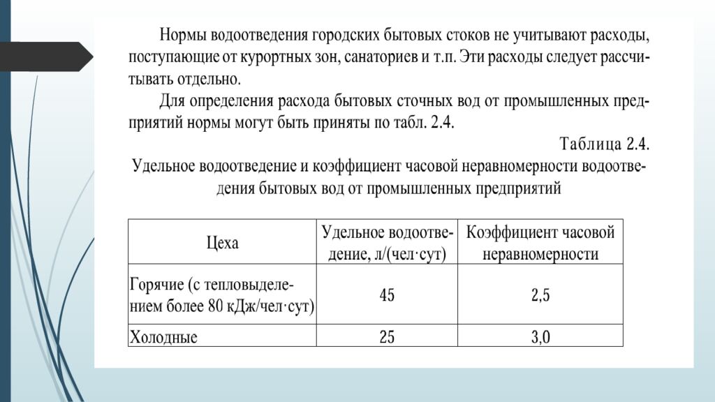 ЛЕКЦИЯ 2 Определение притока и откачки сточных вод. Приёмные резервуары