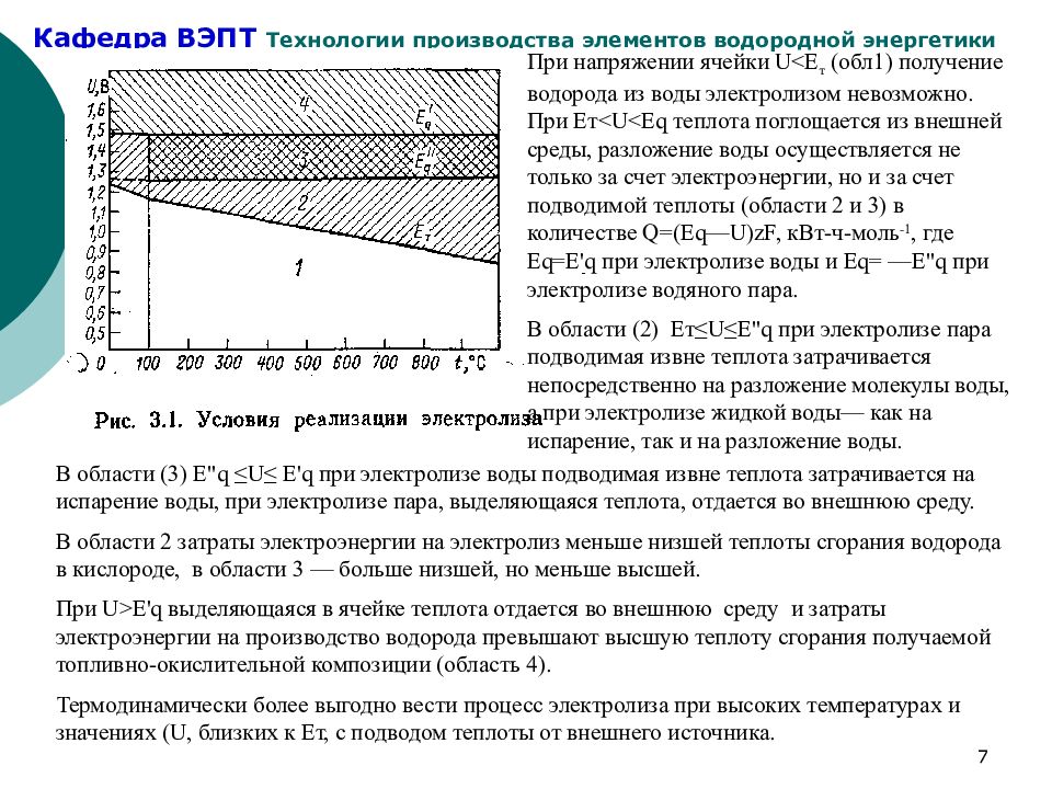 При какой температуре разлагается