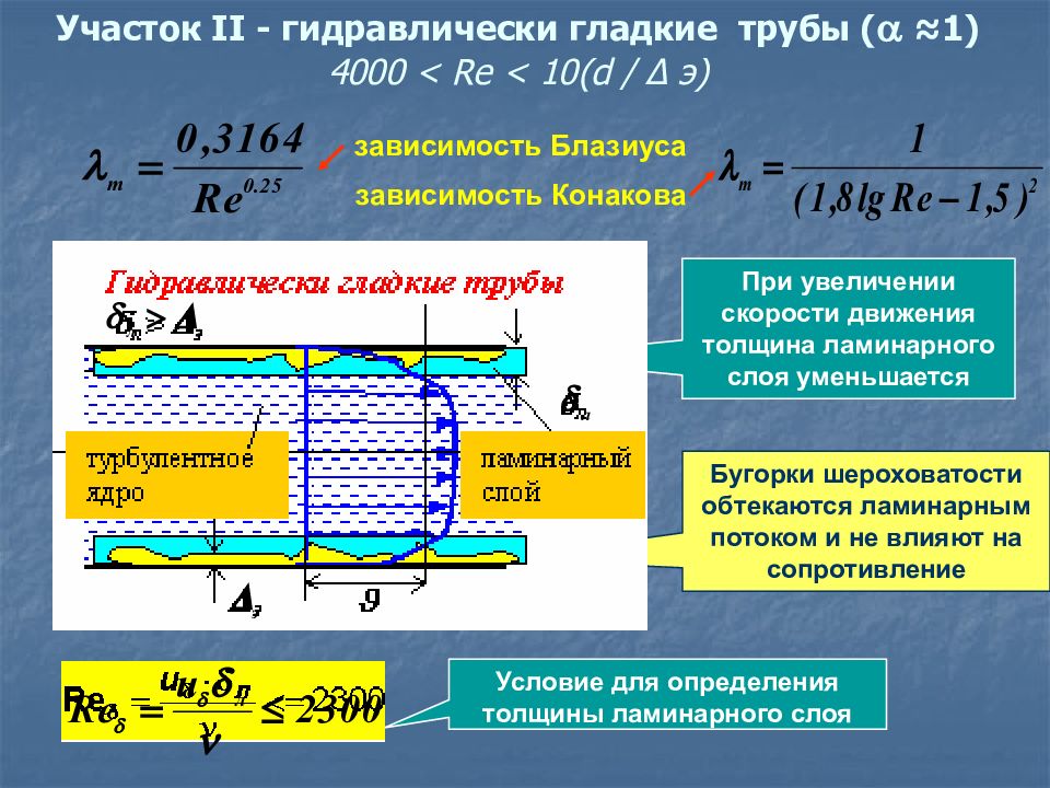 Режимы течения