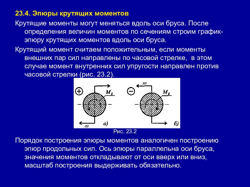 Выбрать эпюру крутящих моментов соответствующую заданной схеме