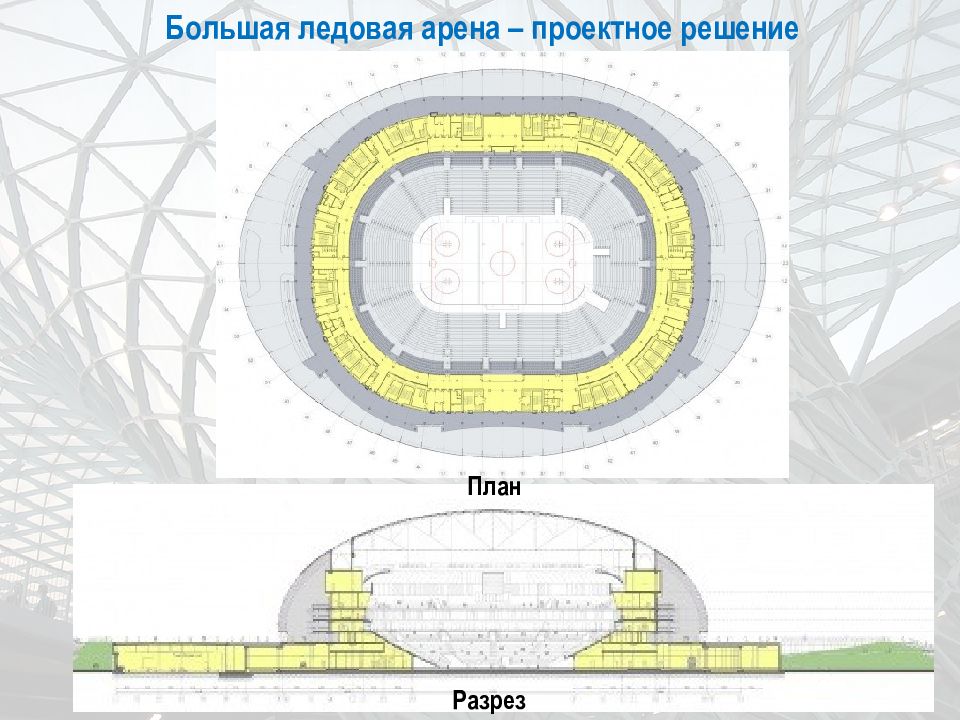 План арены