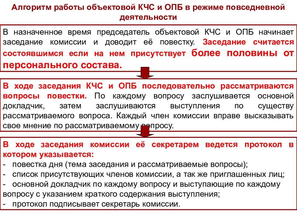 Обязанности кчс и пб организации образец