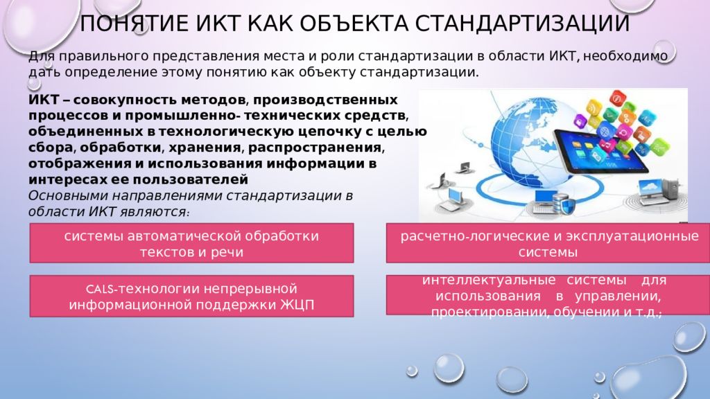 Презентация икт 7 класс