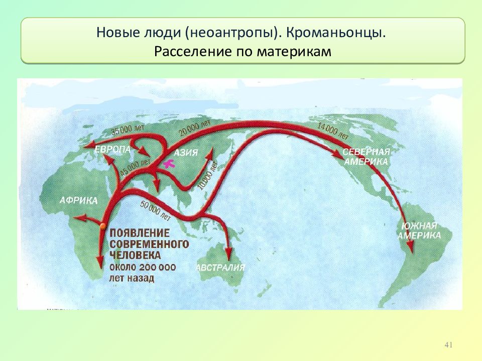 Заселение земли человеком. Карта расселения кроманьонцев. Карта заселения земли человеком. Расселение человека из Африки карта. Карта миграции древних людей.