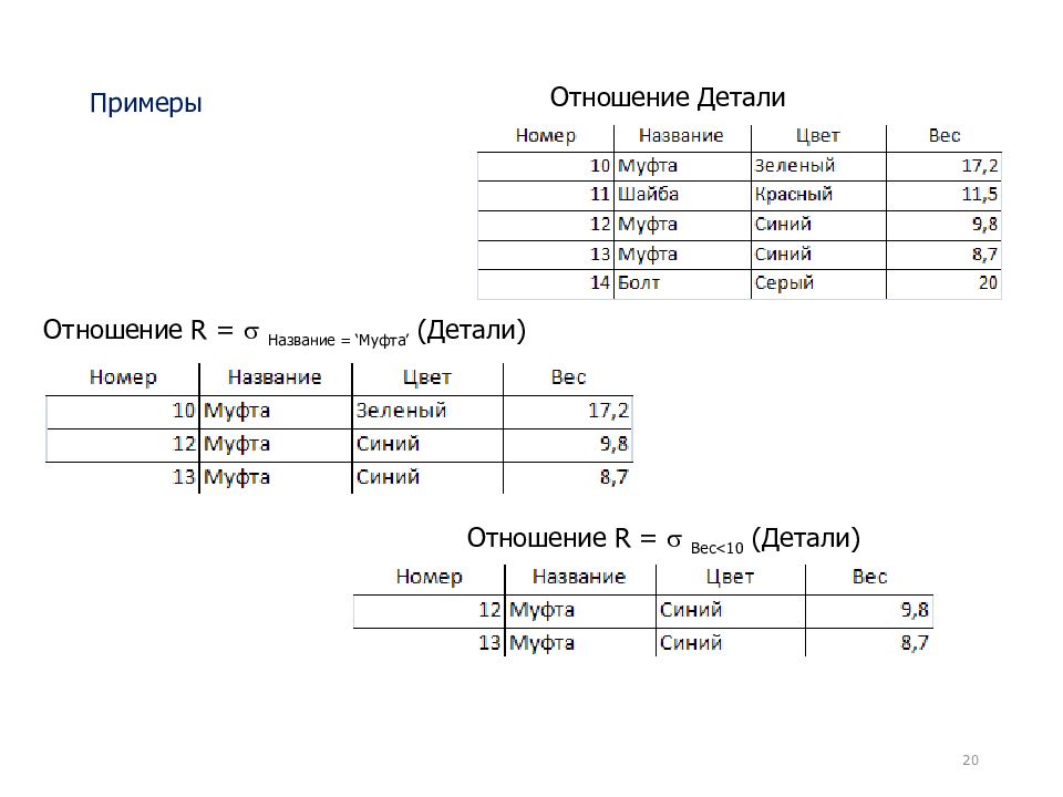 1 курс на базе ооо