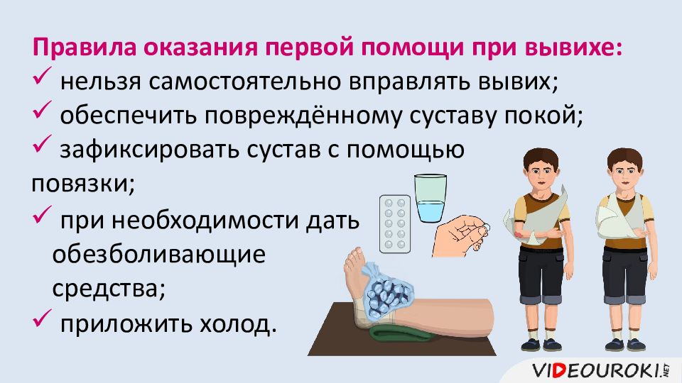 Первая помощь при переломах и вывихах презентация