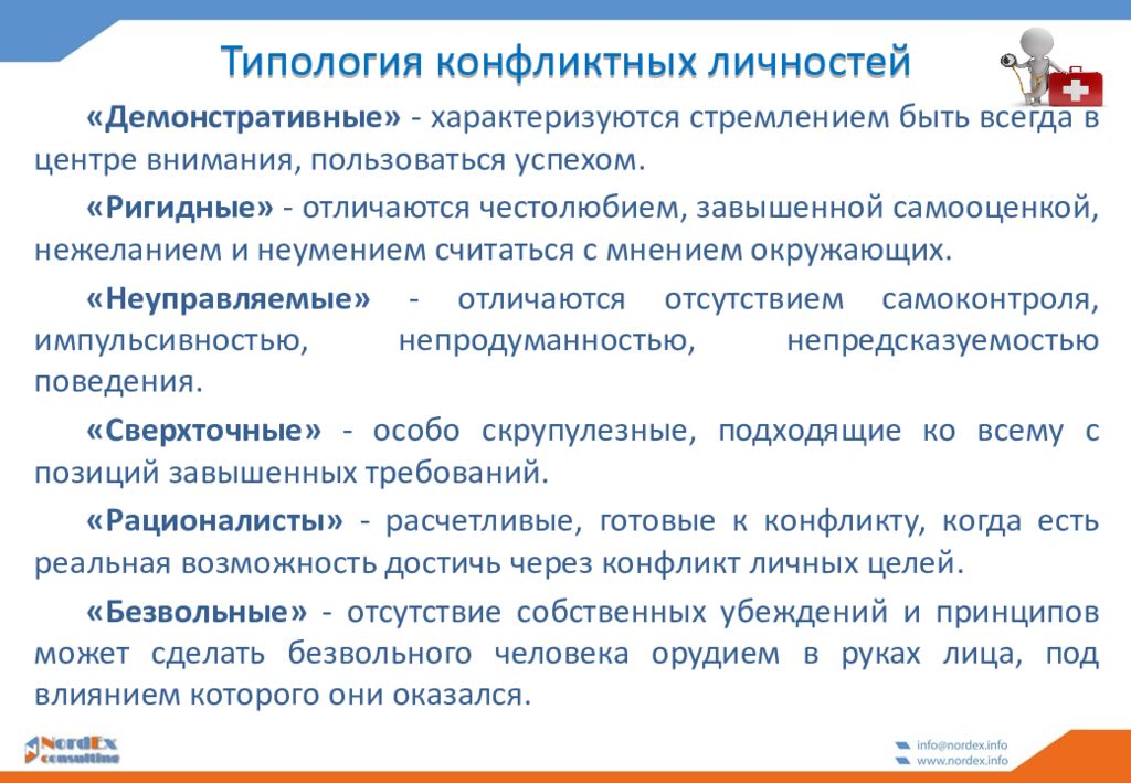 Поведение личности в конфликте. Типы конфликтных личностей таблица. Типология личности в конфликте. Типология конфликтных личностей. Особенности конфликтной личности.