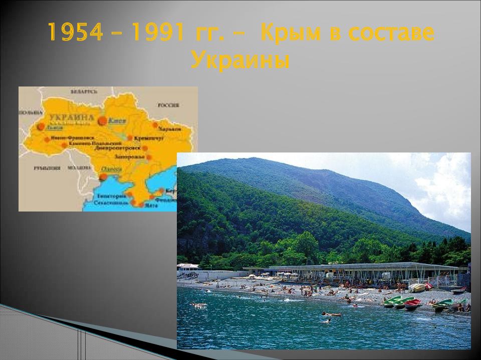 Сост крым. Крым в составе Украины. Крым 1954. Крым в составе Украины 1954. Крым классный час.