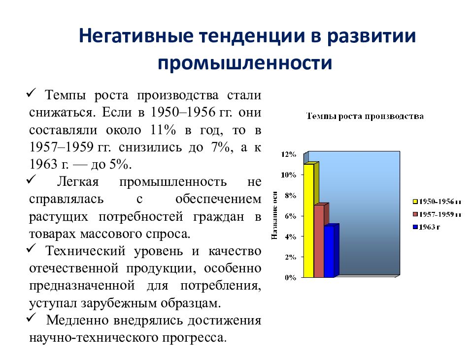 Темп промышленность. Негативные тенденции. Негативные тенденции развития. Тенденции развития молочной промышленности. "Негативные тенденции общественного развития".