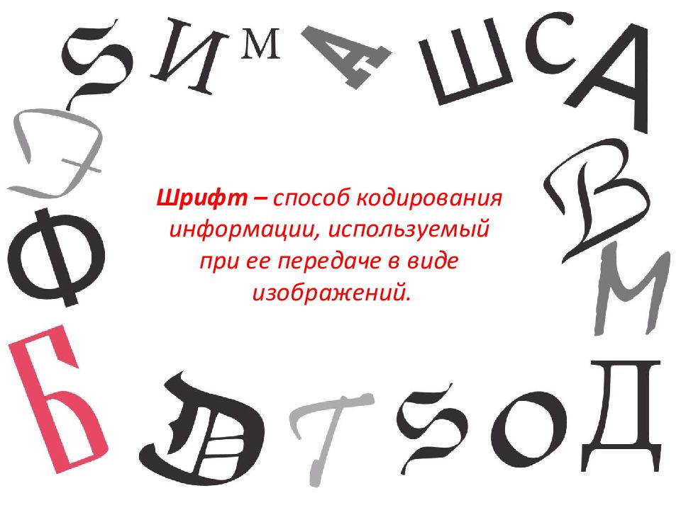 Графема это. Шрифтовая композиция презентация. Шрифт для презентации. Игра с буквами шрифтовая композиция. Графема шрифта.