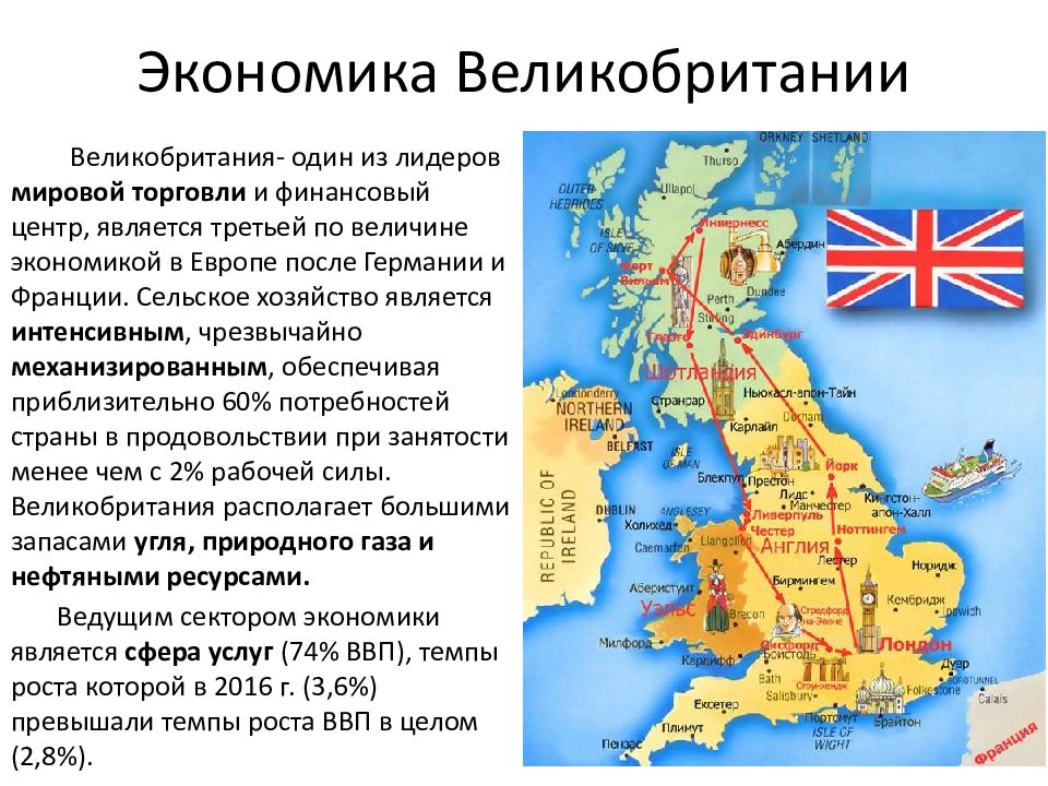 Части великобритании презентация