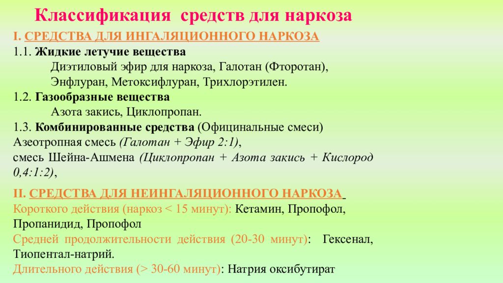 Наркозные препараты