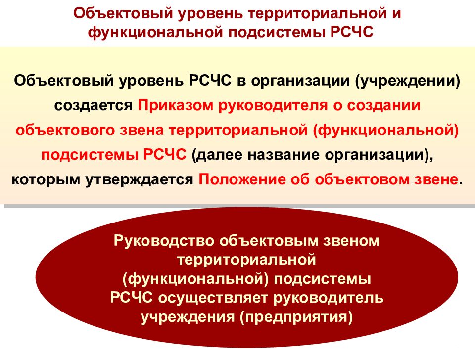 Приказ о создании объектового звена рсчс образец 2022 года