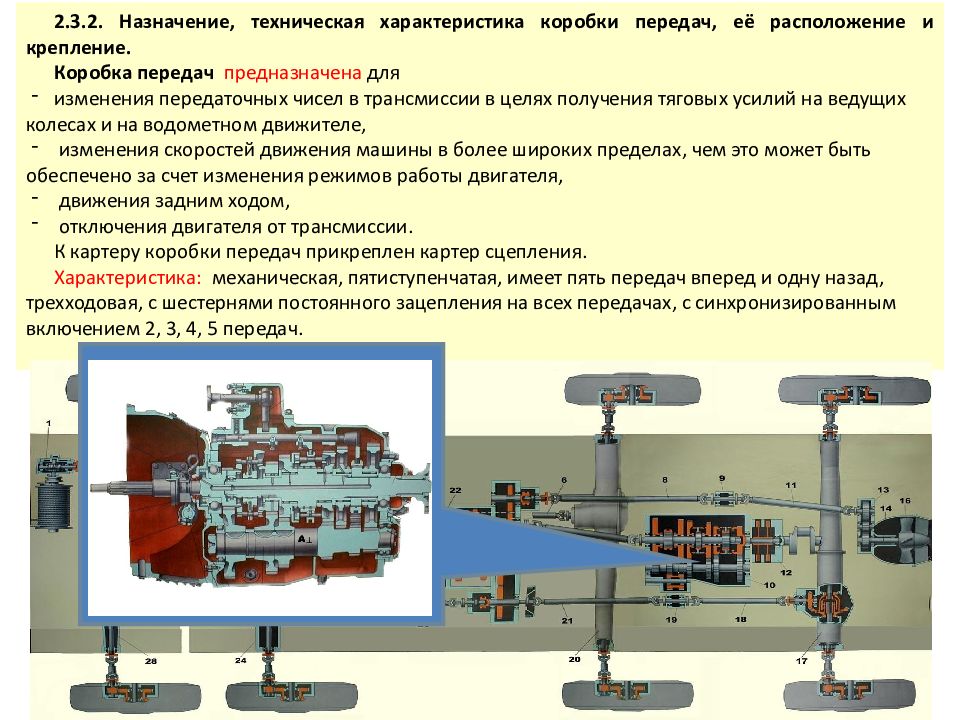 Трансмиссия предназначена для. Коробка передач БМП 1 передачи схема. Коробка передач БМП 2 схема. Техническая характеристика коробки передач.