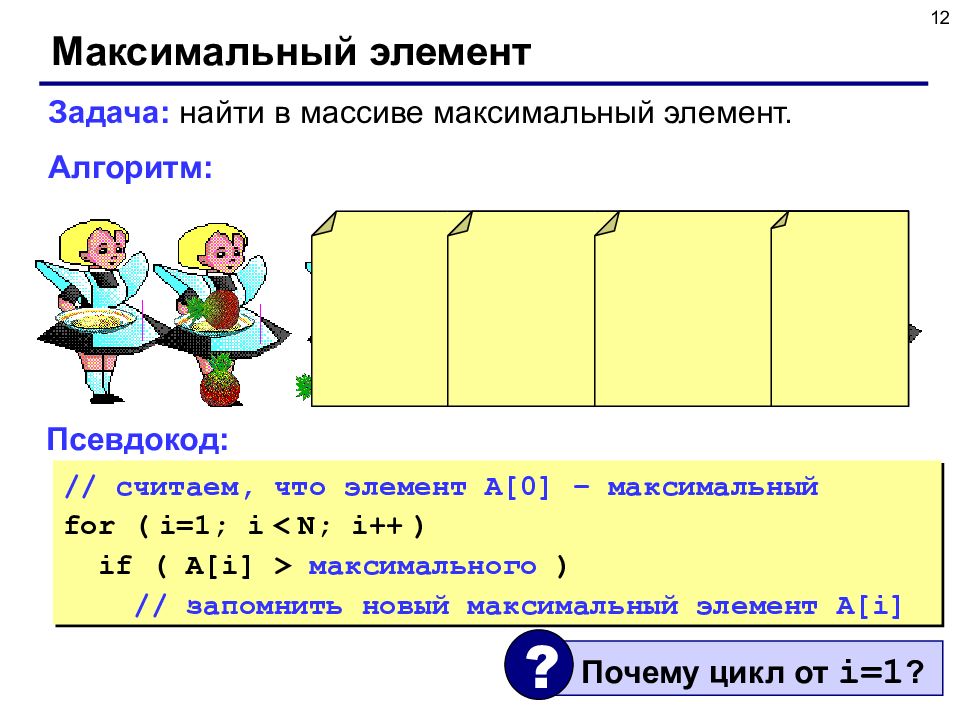 Элементы задания. Псевдокод максимальный элемент массива. Элементы задачи. Максимальный элемент. Задача максимум по массивам.