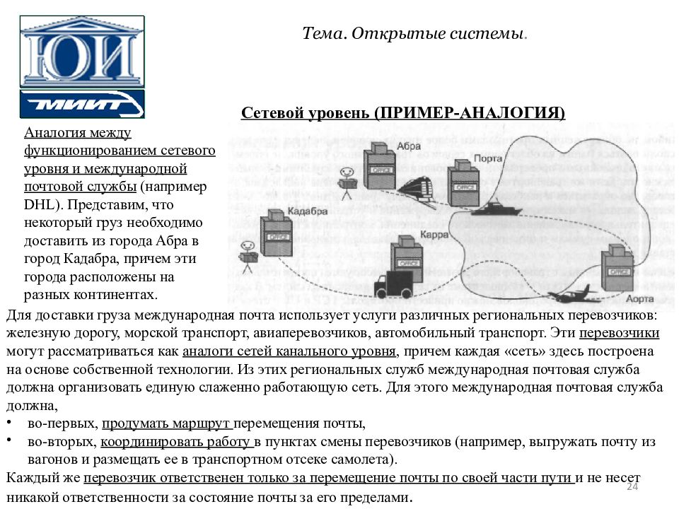 Многоуровневая система защиты. Протокол термин. Многоуровневый подход сети. Запущенные системы.