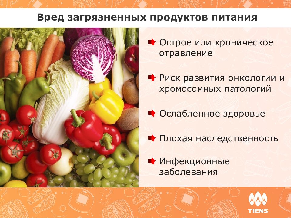 Риски питания. Загрязнители пищевых продуктов. Загрязнение продуктов питания. Пути загрязнения пищевых продуктов. Химические загрязнители продуктов питания.