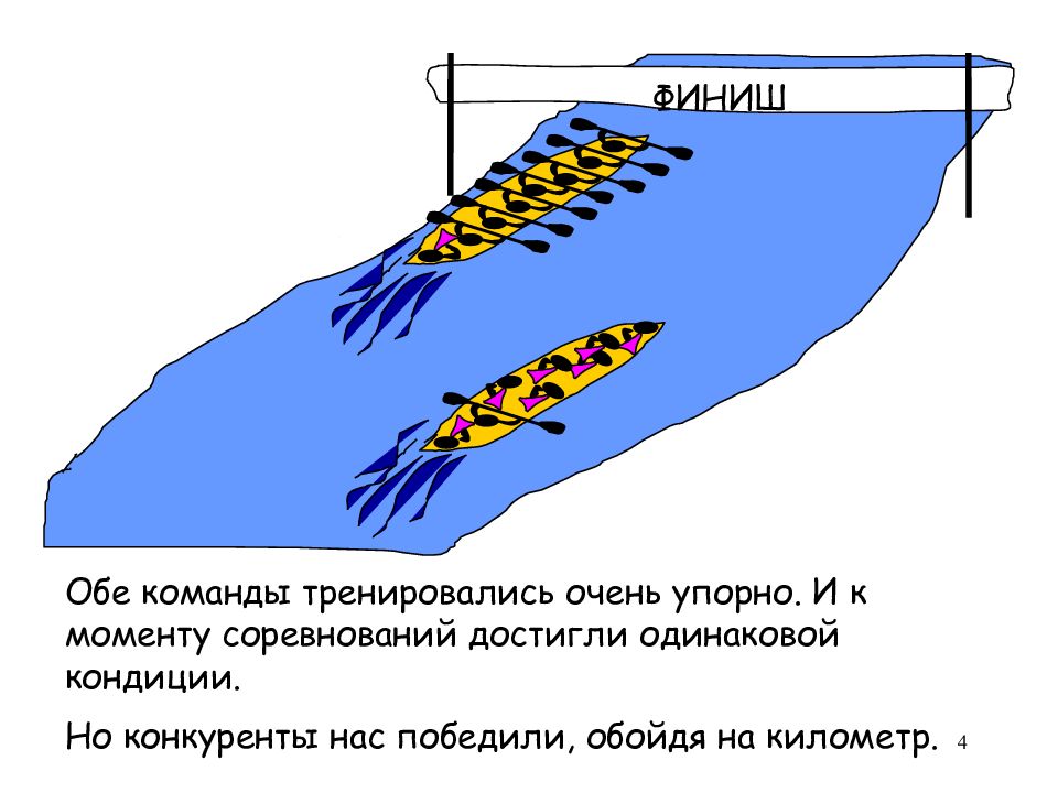 История про гребцов и менеджеров в картинках