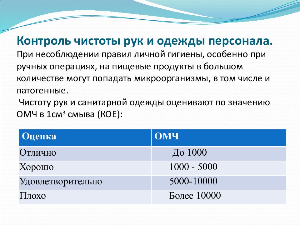 Контроль рук. Контроль чистоты рук и одежды персонала. Контроль чистоты на производстве. Контроль чистоты на пищевом производстве. Контроль чистоты рук на пищевом производстве.