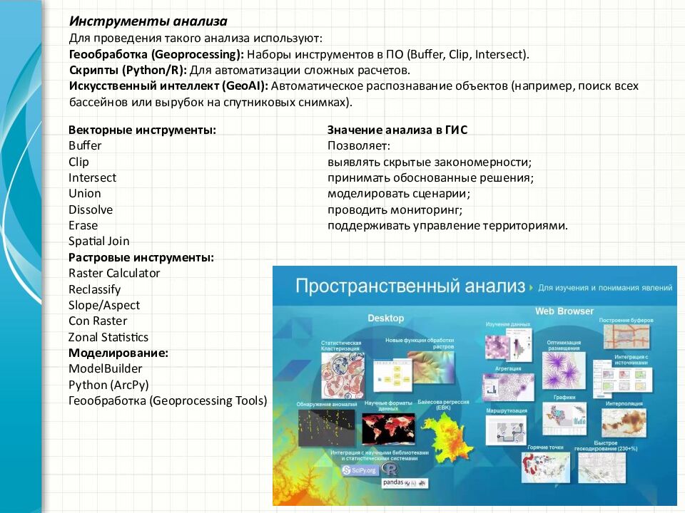 Инструменты анализа Для проведения такого анализа используют: Геообработка ( Geoprocessing ): Наборы инструментов в ПО ( Buffer, Clip, Intersect ). Скрипты (
