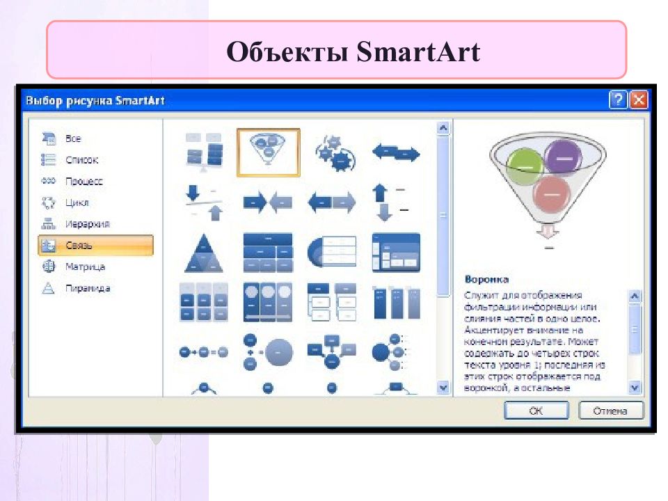 Smartart. Объекты smartart. Назовите виды объектов smartart.. Как создать объект smartart. Объекты smartart позволяют.