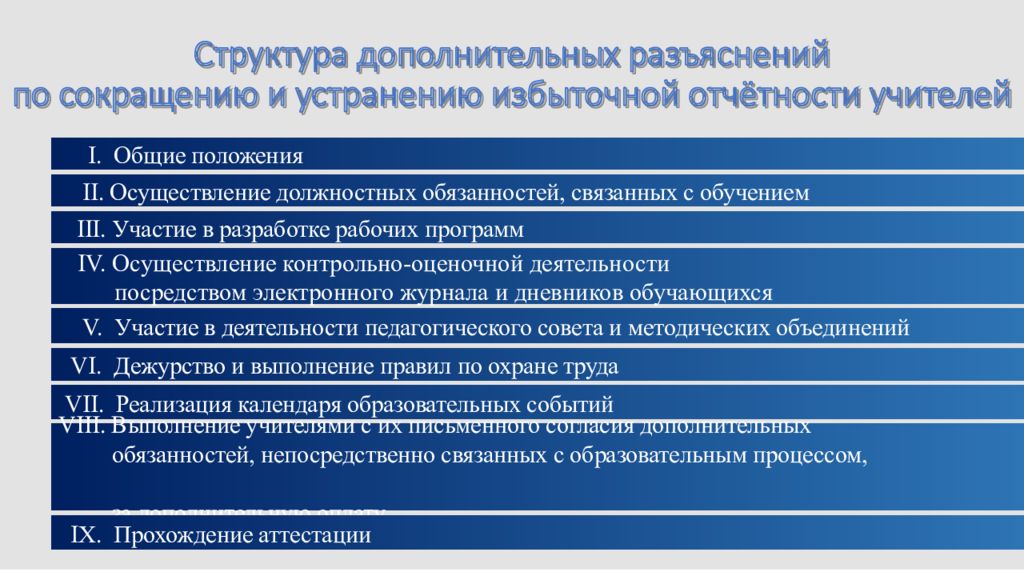 Подразделение сокращение. Структура рекомендаций. Структура отчета учителя. Структура методических рекомендаций. Рекомендации по структуре работы.