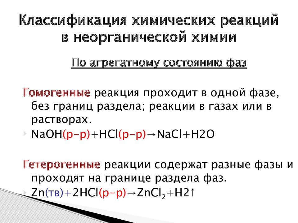 К какому типу реакций относится. Классификация химических реакций охарактеризуйте реакции. Классификация химических реакций в неорганической. Классификация реакций в органической и неорганической химии. Классификация химических реакций схема.