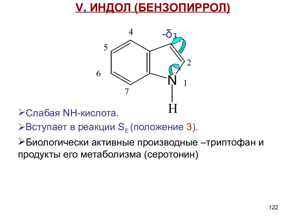 Индол строение. Сульфирование индола. Биологически активные производные индола. Индол азосочетание.