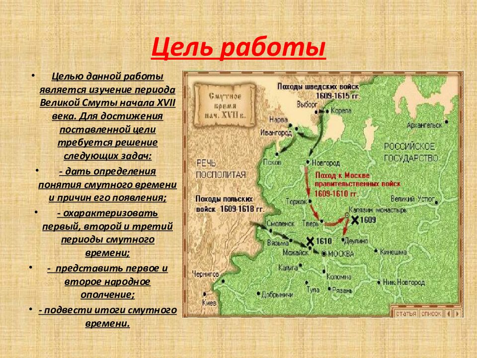 Смутное время. Итоги смутного времени 17 века. События смуты в России 17 века. Начало и конец смутного времени в России. Цели смуты.