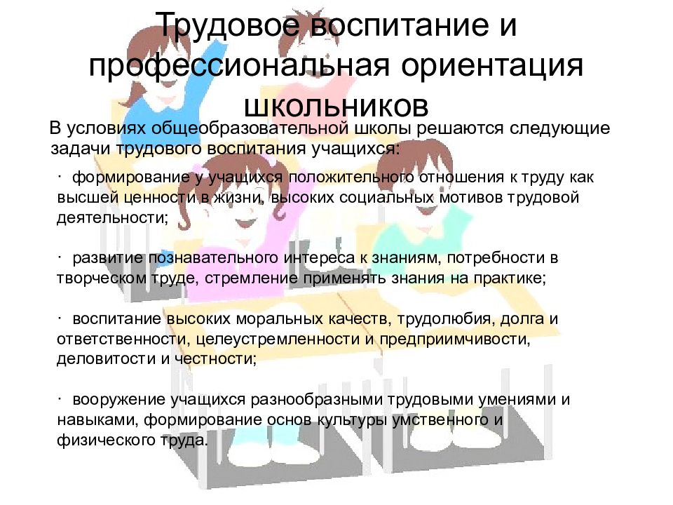 Теория и методика воспитания презентация