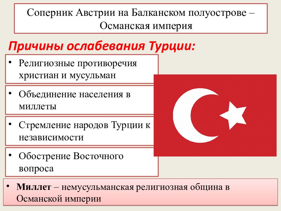 Монархия габсбургов и балканы в первой половине xix в 9 класс презентация