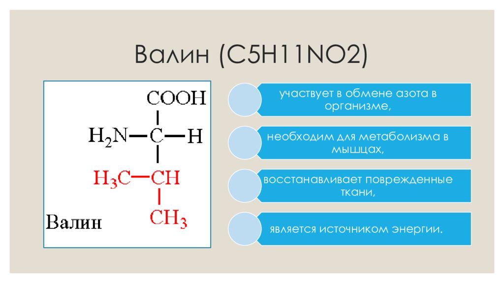 5 н. Валин аминокислота. Валин аминокислота формула. Валин энантиомеры. Валин структура формула.