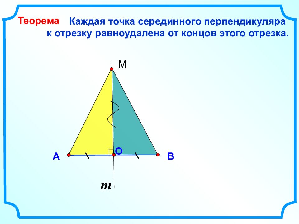 Точка лежащая на серединном перпендикуляре к отрезку. Теорема о серединном перпендикуляре к отрезку. Каждая точка равноудаленная от концов отрезка. Теорема каждая точка серединного перпендикуляра. Каждая точка серединного перпендикуляра к отрезку равноудалена.