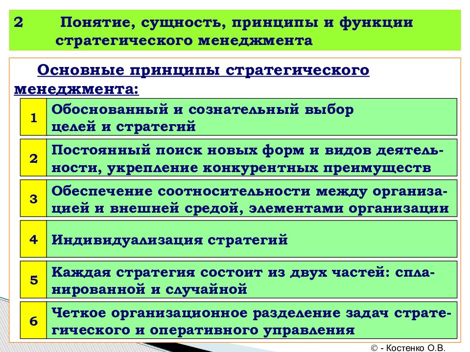 Менеджер термины. Концепции стратегического менеджмента. Понятие и сущность менеджмента. Принципы стратегического менеджмента. Понятие и функции менеджмента.