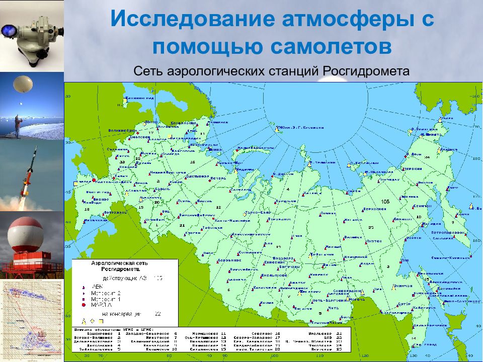 Доклады росгидромета