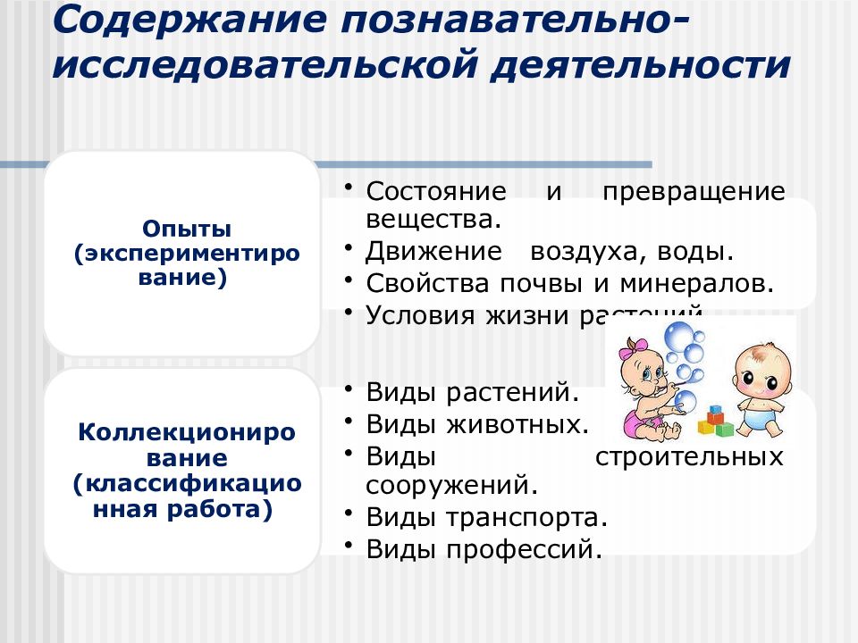 Презентация на тему история дошкольного образования