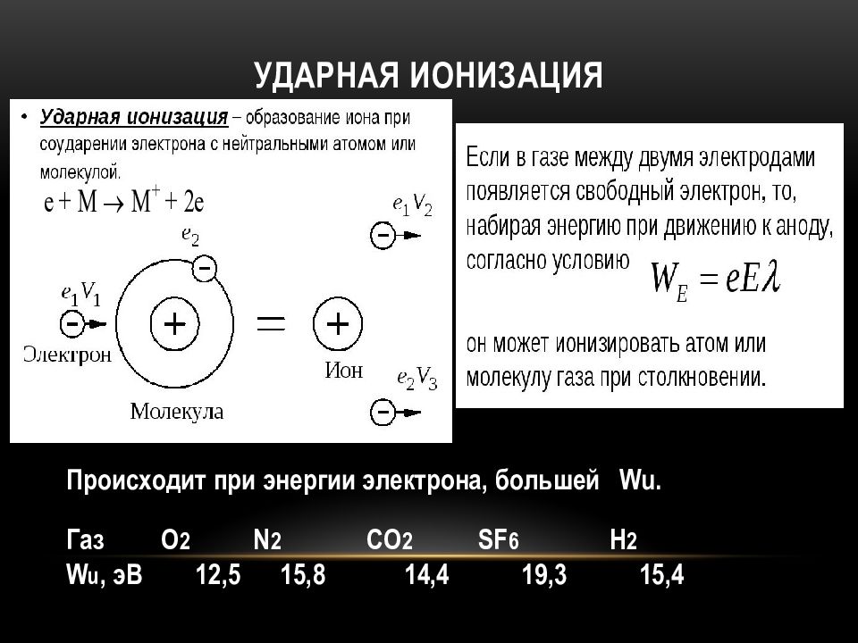 Дополни схемы образования ионов укажи заряды ионов и число