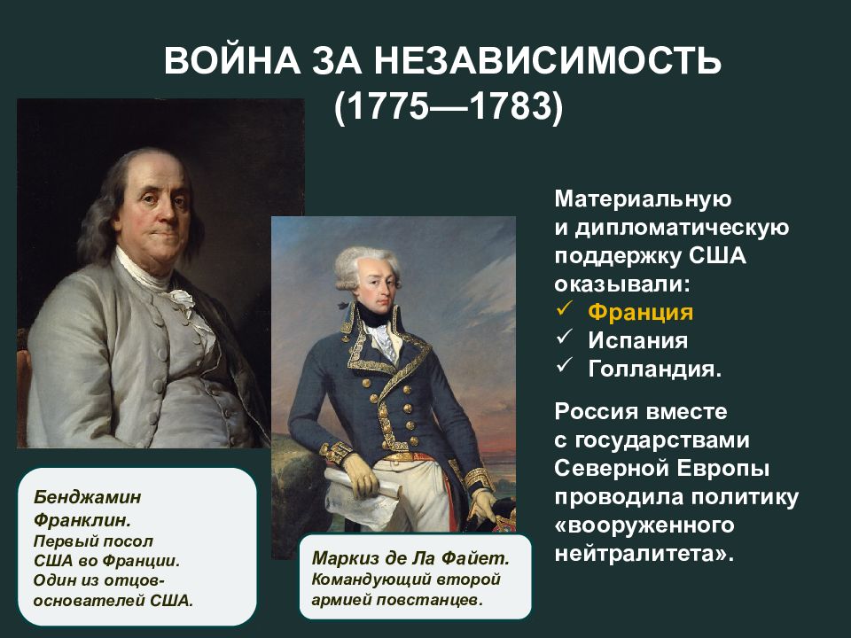 Создание сша 8 класс. Война́ за незави́симость США (1775—1783). Война за независимость образование США 1775. Американская революция 1775-1783 таблица. 1783 Англия признала независимость США.