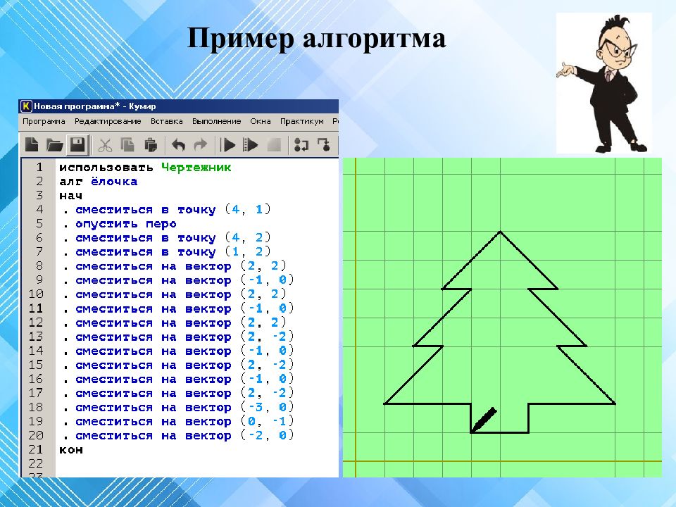 Исполнитель чертежник повтори