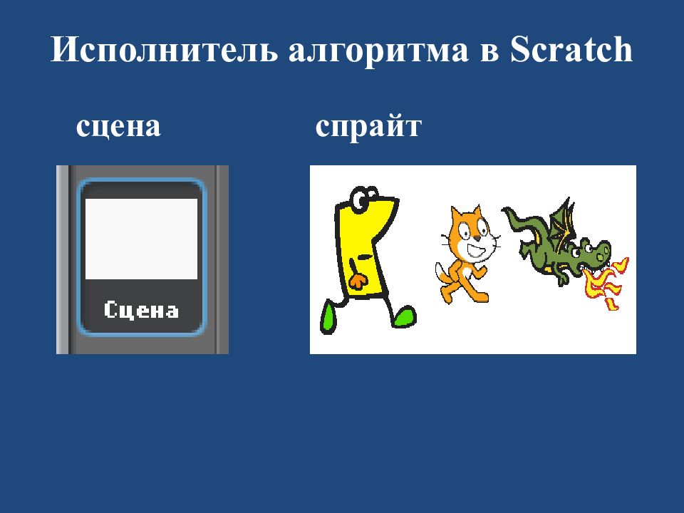 Алгоритм scratch. Исполнители алгоритмов в скретч. Scratch алгоритмы. Алгоритмика скретч. Алгоритм в стиле Scratch.