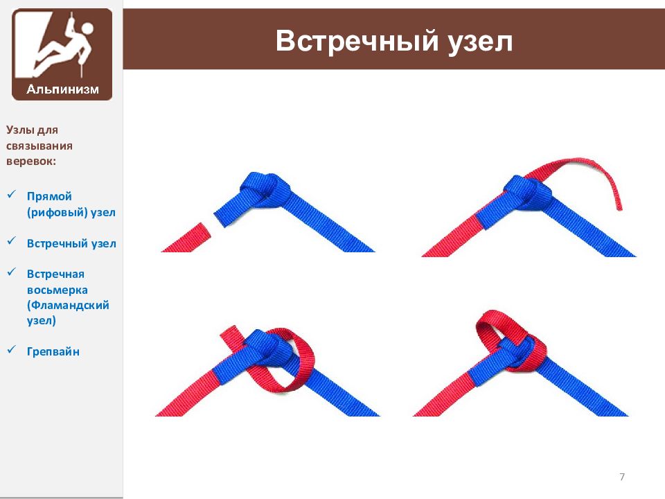 Узел дающий 1. Встречный узел. Узлы в альпинизме. Узел встречный узел. Встречная восьмерка узел.