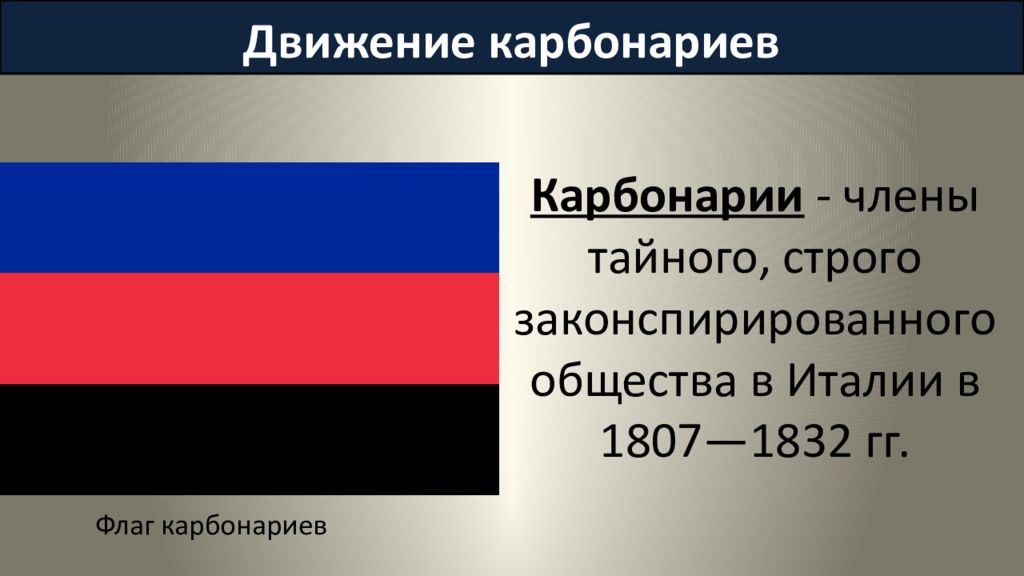 Объединение италии в 19 веке презентация