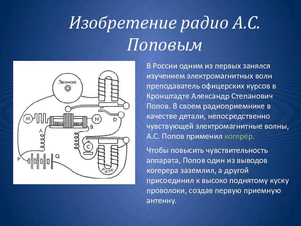 Изобретение радио а с поповым