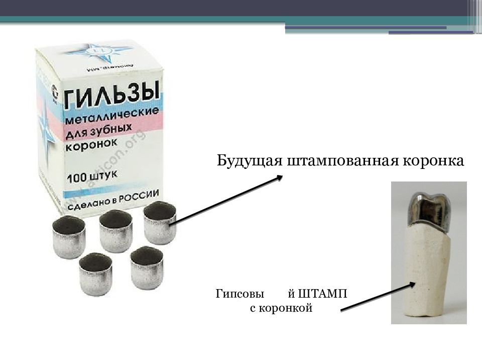 Штампованные коронки презентация