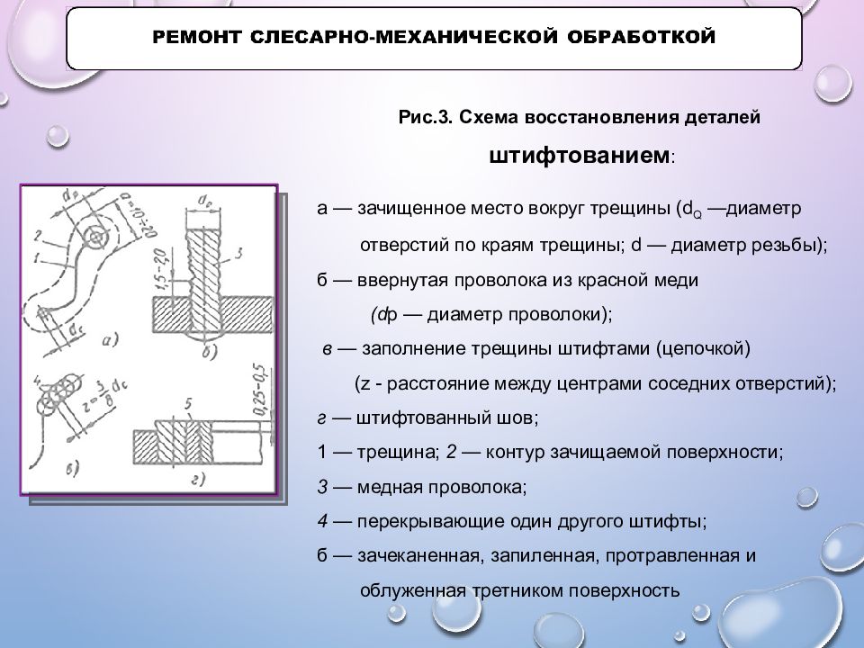 Способы ремонта. Способы ремонта механическая обработка. Виды механической обработки деталей машин. Износостойкость деталей машин. Способы ремонта под номинальным значением.