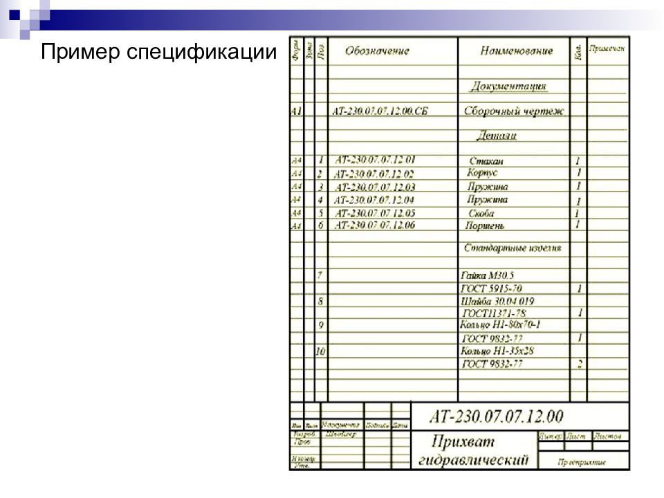 Обозначение проводов на сборочном чертеже