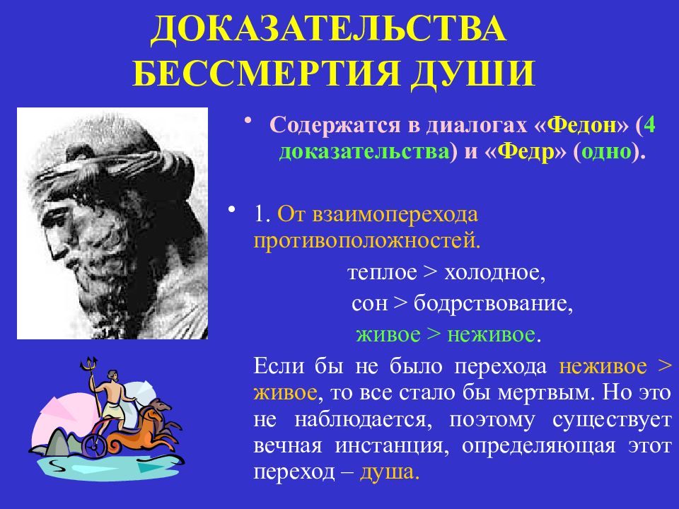 Философская система Платона. Федон доказательства бессмертия. Бессмертие души Платон. 4 Доказательства бессмертия души по Платону.