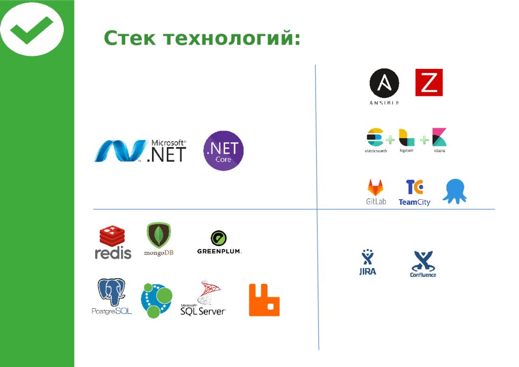 Стек технологий. Современный стек технологий. Стек технологий для веб разработки. Стек технологий для мобильной разработки.